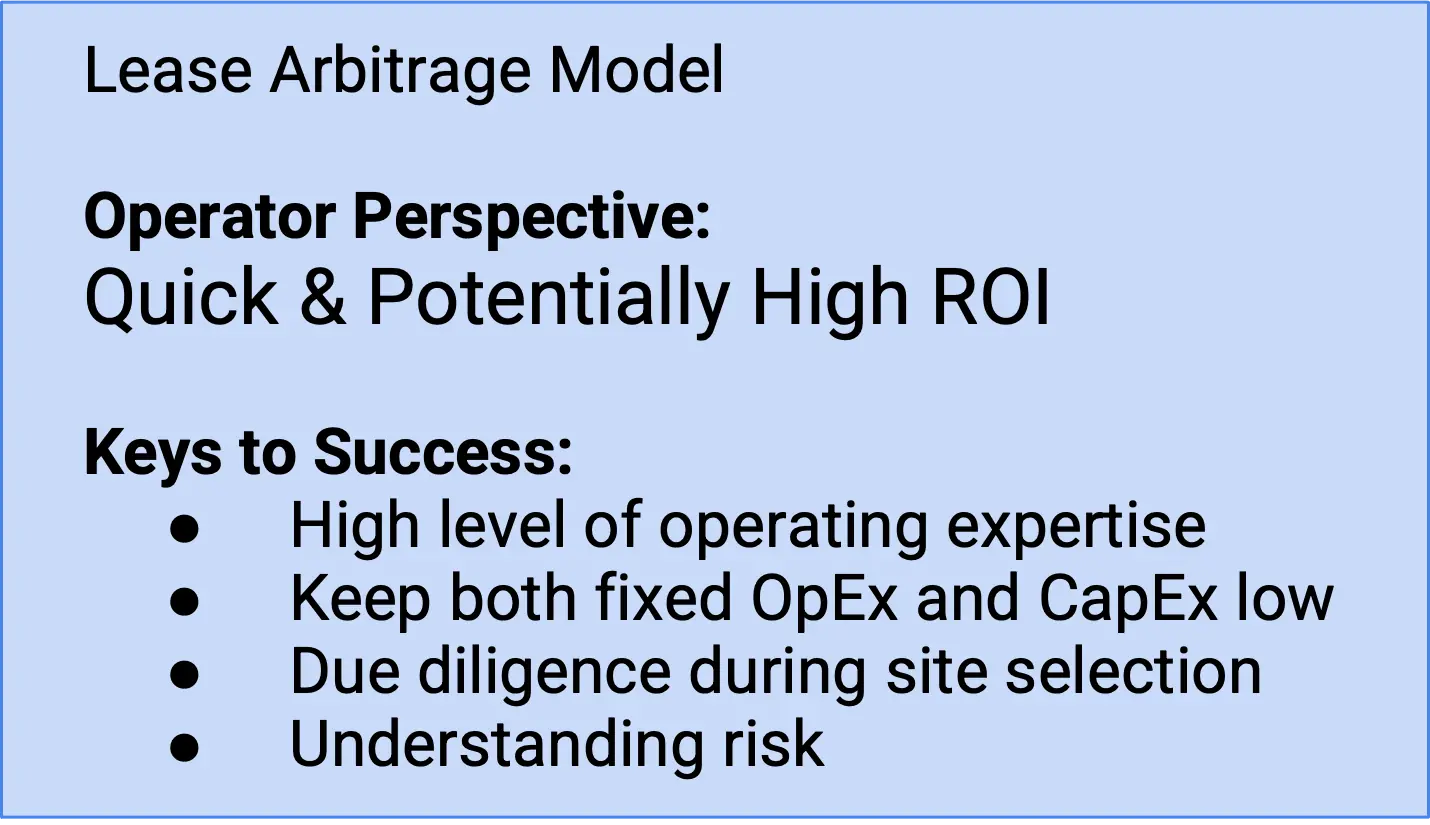 Lease arbitrage model - Operator perspective