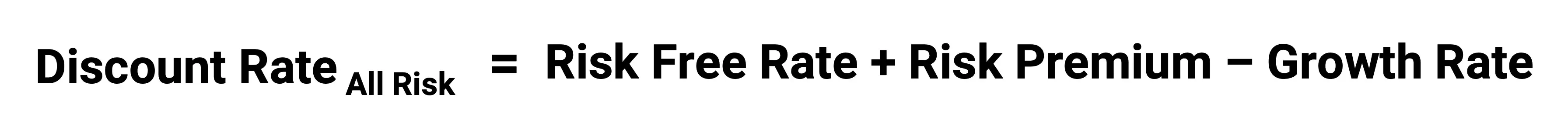 Components of the All Risk Discount Rate