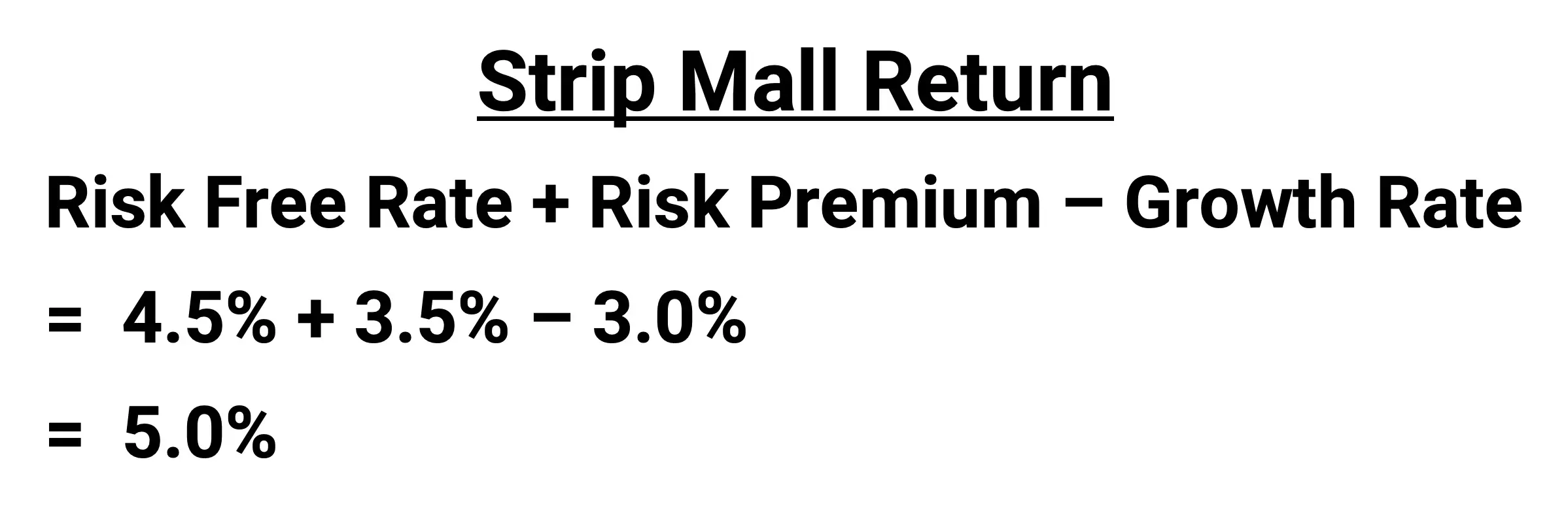 Sample Strip Mall return breakdown