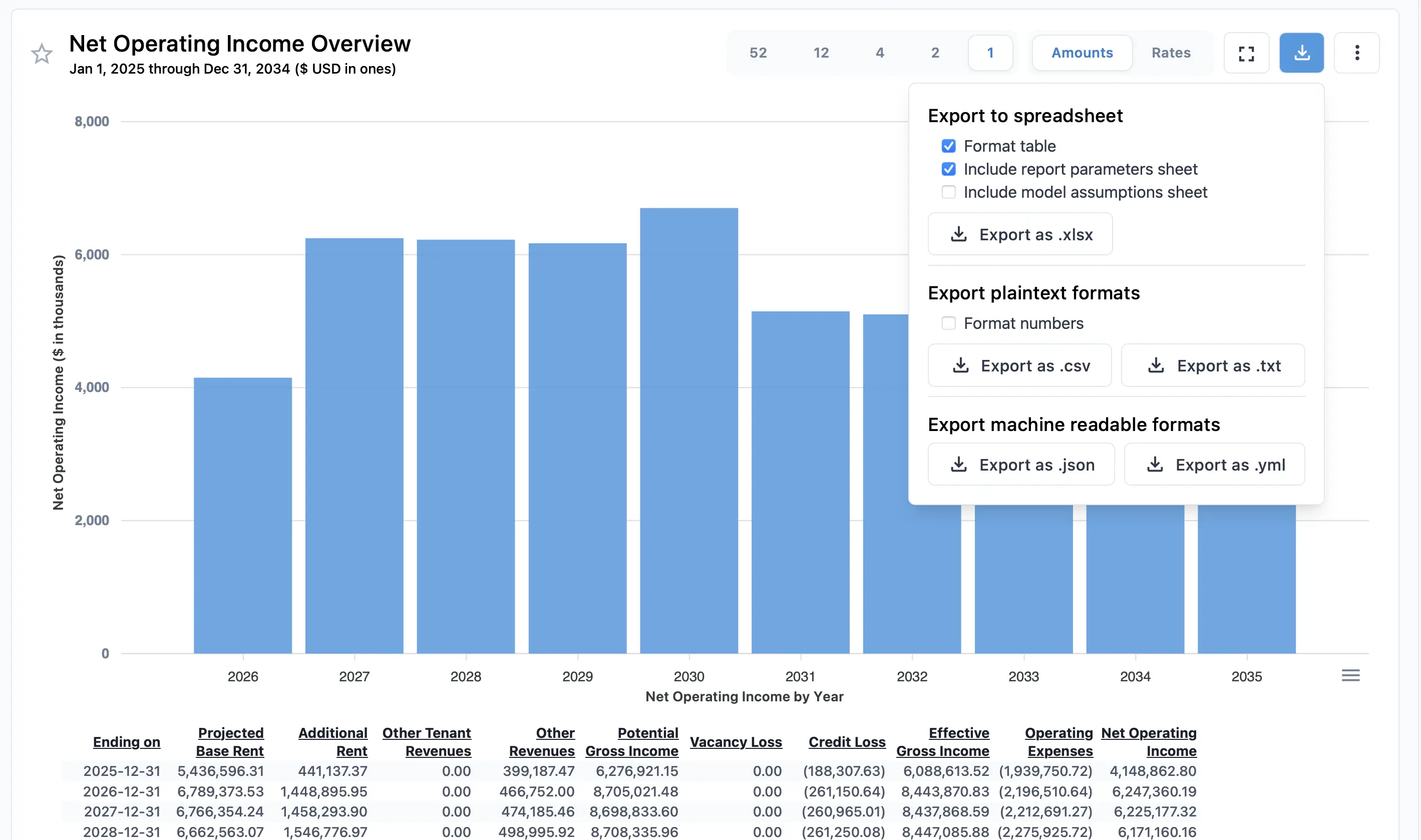 Exporting options for reports
