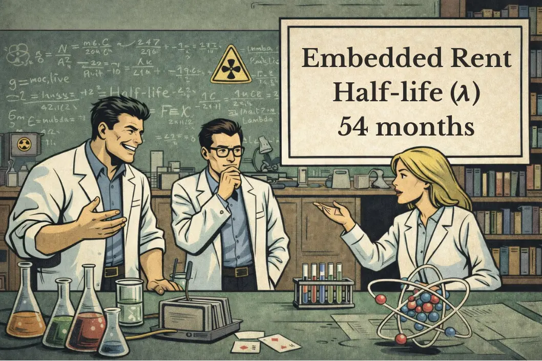 Embedded rent half-life: the expected amount of time it will take to realize half the embedded rent in a property